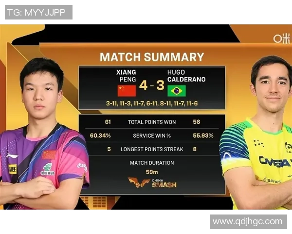 成都乒乓球队在挑战赛中以85分稳居积分榜首位展现强劲实力 成都乒乓球队在挑战赛中以85分稳居积分榜首位展现强劲实力