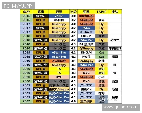 深圳足球队以79分领跑冠军赛积分榜争夺冠军荣耀 深圳足球队以79分领跑冠军赛积分榜争夺冠军荣耀