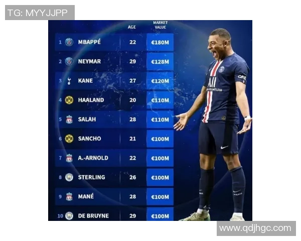 2008年全球足球明星年薪排行榜揭示运动员收入新趋势与市场价值分析