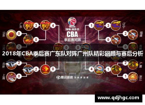 2018年CBA季后赛广东队对阵广州队精彩回顾与赛后分析